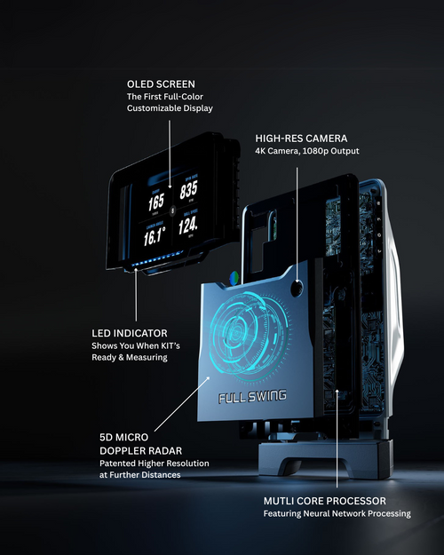 Full Swing KIT Launch Monitor (with premium app access for 1st year on us)