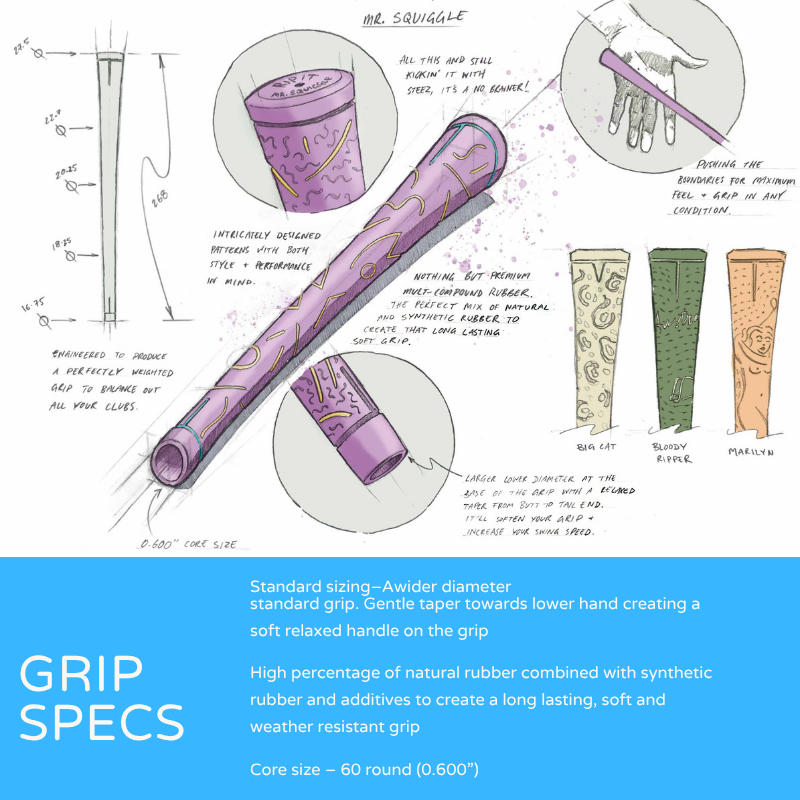 RIPIT Grips - GEO