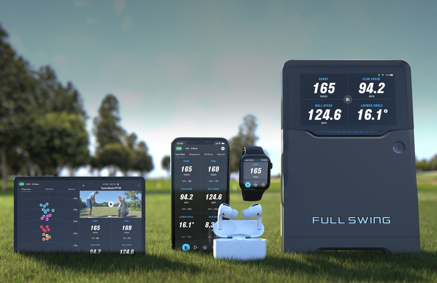Official Full Swing KIT Launch Monitor